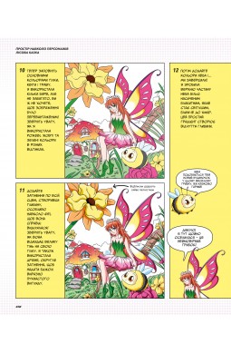 Художня школа манґи