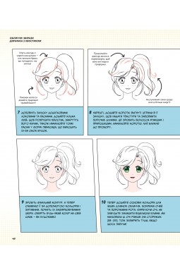 Художня школа манґи