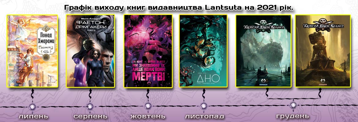 Графік релізів