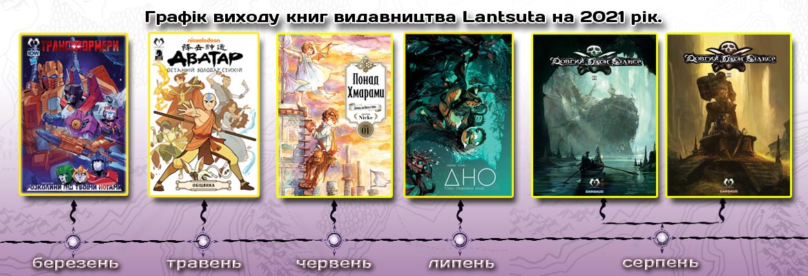 График релизов